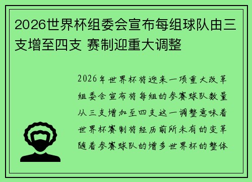 2026世界杯组委会宣布每组球队由三支增至四支 赛制迎重大调整 2026世界杯组委会宣布每组球队由三支增至四支 赛制迎重大调整