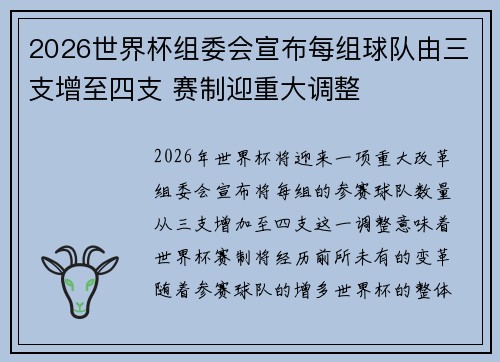 2026世界杯组委会宣布每组球队由三支增至四支 赛制迎重大调整 2026世界杯组委会宣布每组球队由三支增至四支 赛制迎重大调整